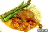 Fork Tender Crispy Skinned Duck Legs