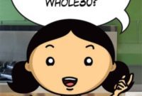 Embracing Your January Whole30 Challenge