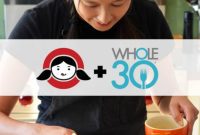Your Whole30 Game Plan