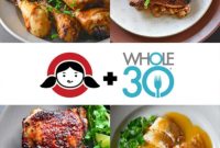 Whole30 Day 24 Dining Like a Winner