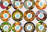 Your Ultimate Whole30 Guide