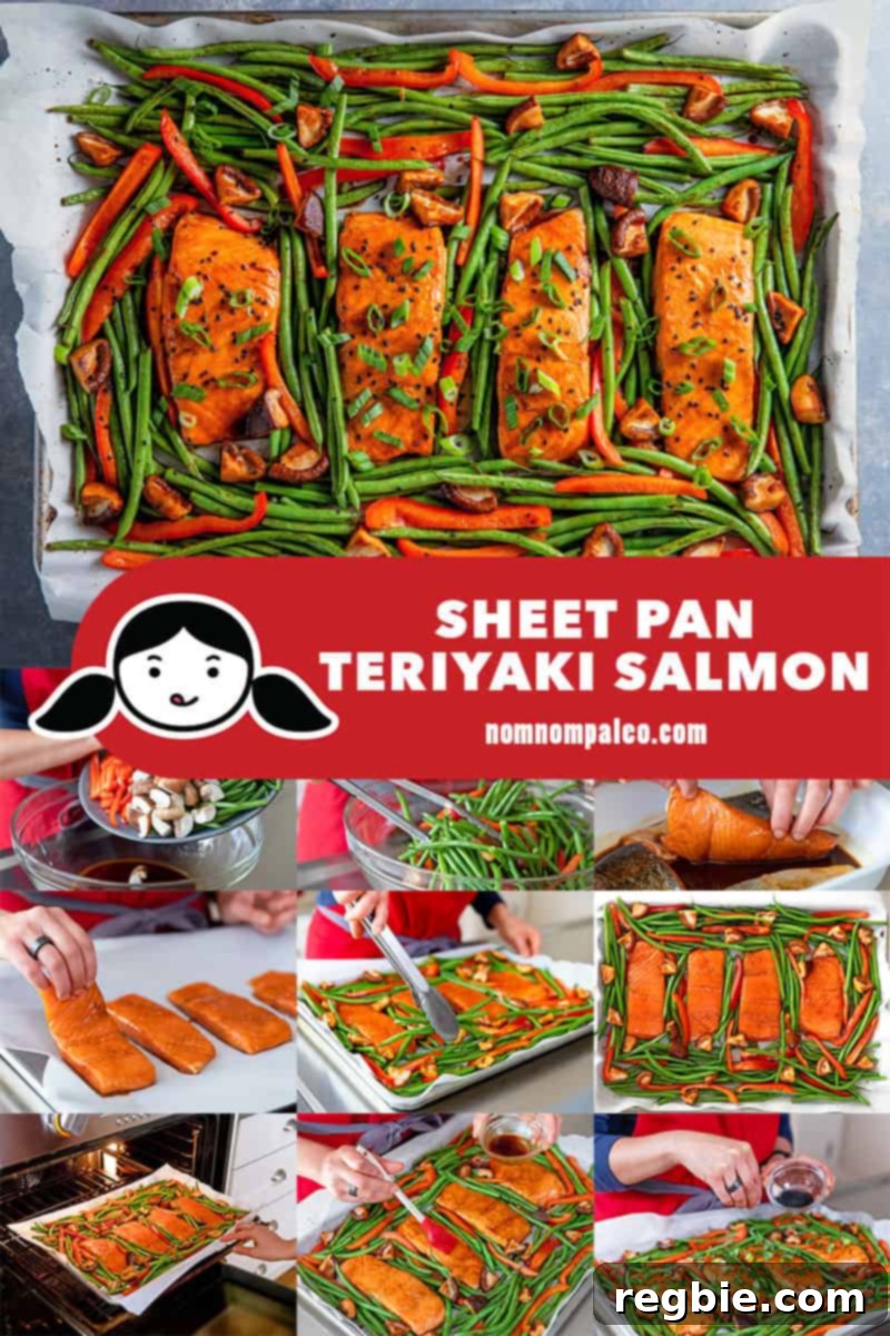 A visual collage showcasing the step-by-step cooking process of preparing healthy sheet pan teriyaki salmon, from marinating to roasting.