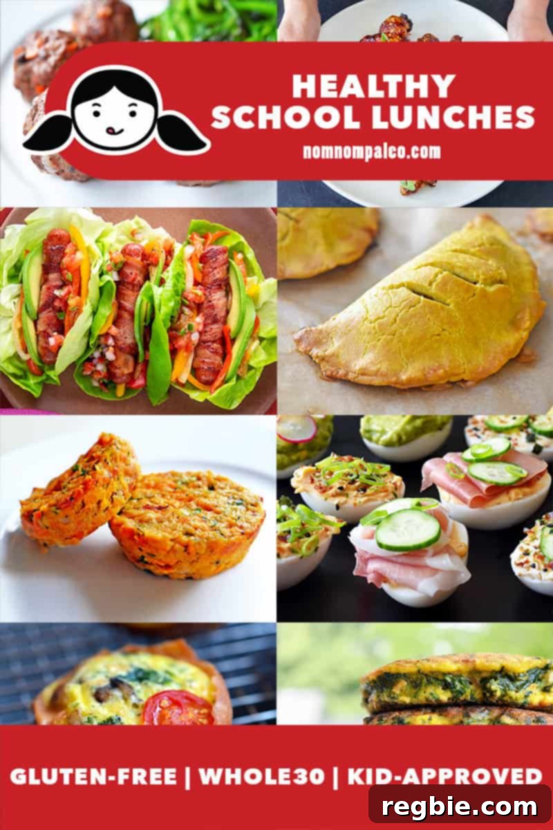 Deliciously Healthy: Whole30 & Gluten-Free School Lunch Inspiration 2 A vibrant collage showcasing a variety of healthy, kid-approved school lunches, all gluten-free, paleo, and Whole30 compliant.