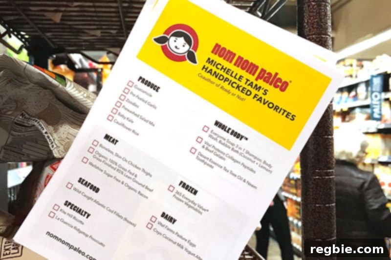 A printed Nom Nom Paleo shopping list featuring Michelle Tam's cartoon likeness, held against a backdrop of grocery items.