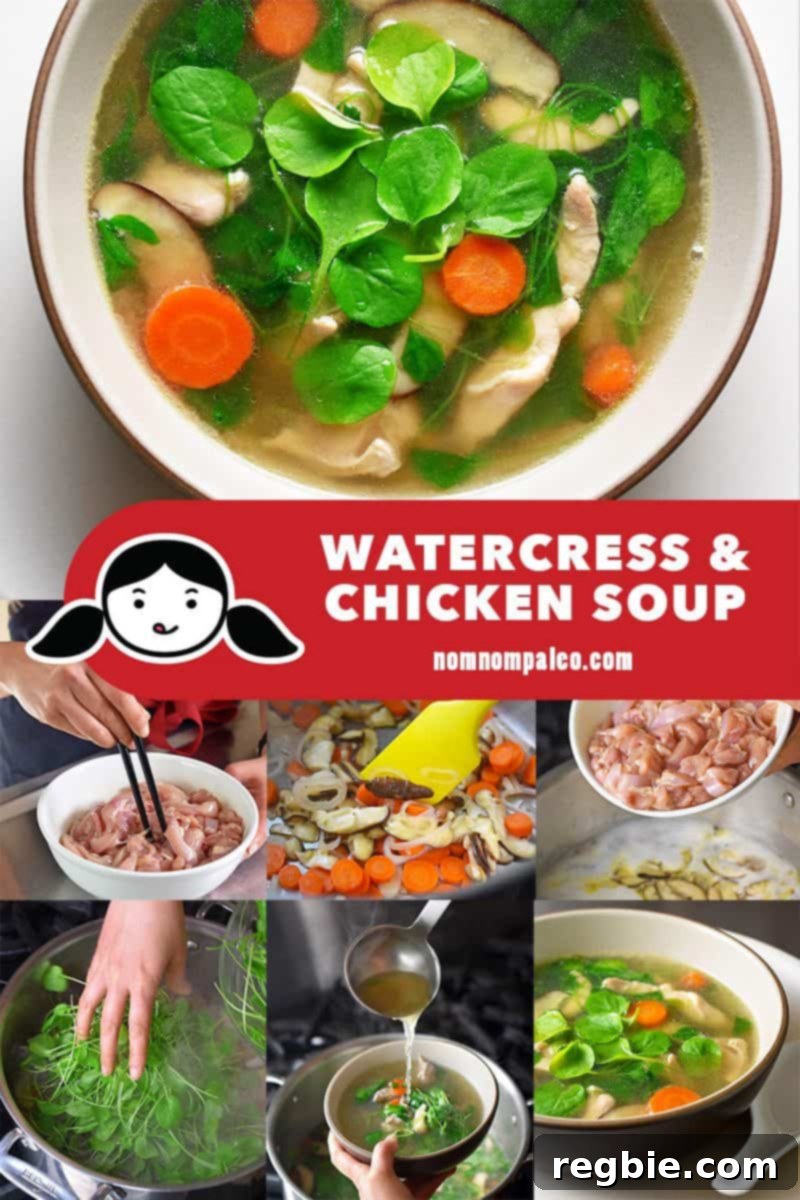 A step-by-step collage demonstrating how to prepare Nom Nom Paleo's Watercress & Chicken Soup, highlighting its simplicity.