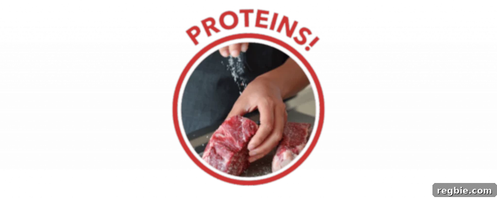 Mastering Your Paleo Pantry 3 A circle with the word "Proteins!" on top. Inside is a picture of a person salting some steaks.